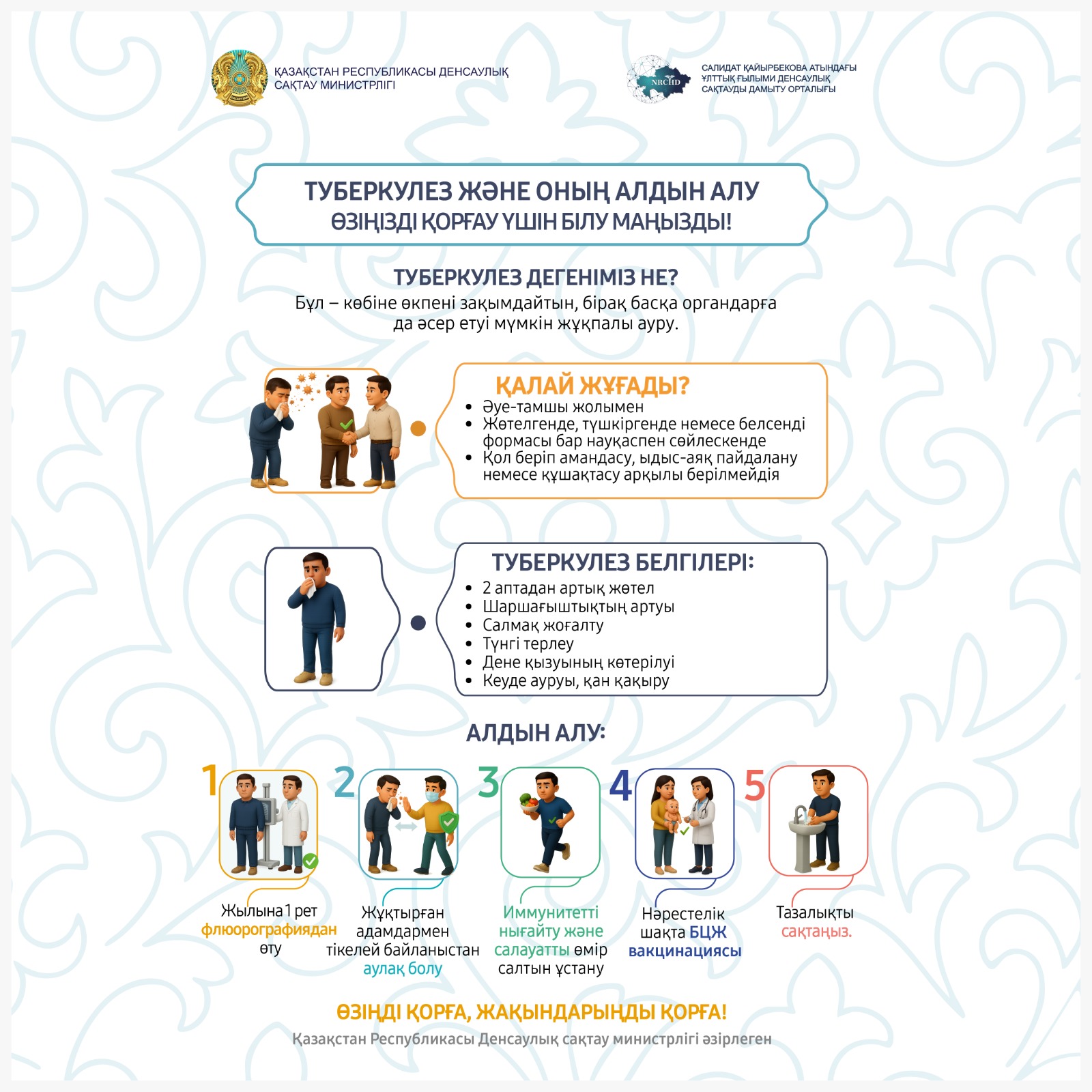 НАУҚАСТАРДАҒЫ ТУБЕРКУЛЕЗДІҢ НЕГІЗГІ КЛИНИКАЛЫҚ КӨРІНІСТЕРІ - Амбулаторный центр г. Усть-Каменогорск